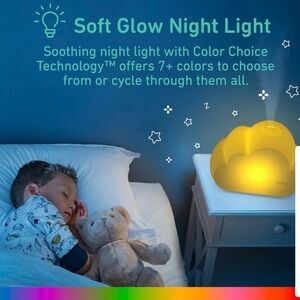 Pure Enrichment  Humidifier Cloud-Shaped Night Light in White (no box)